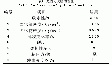 脂環(huán)族環(huán)氧樹(shù)脂的紫外光固化性能